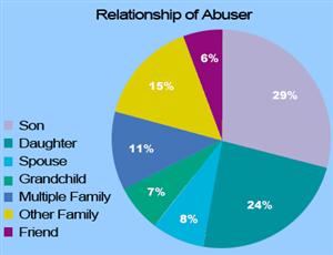 chart2.jpg