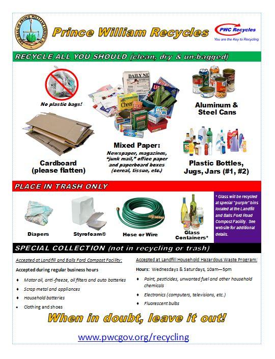 Recycling Guide information sheet