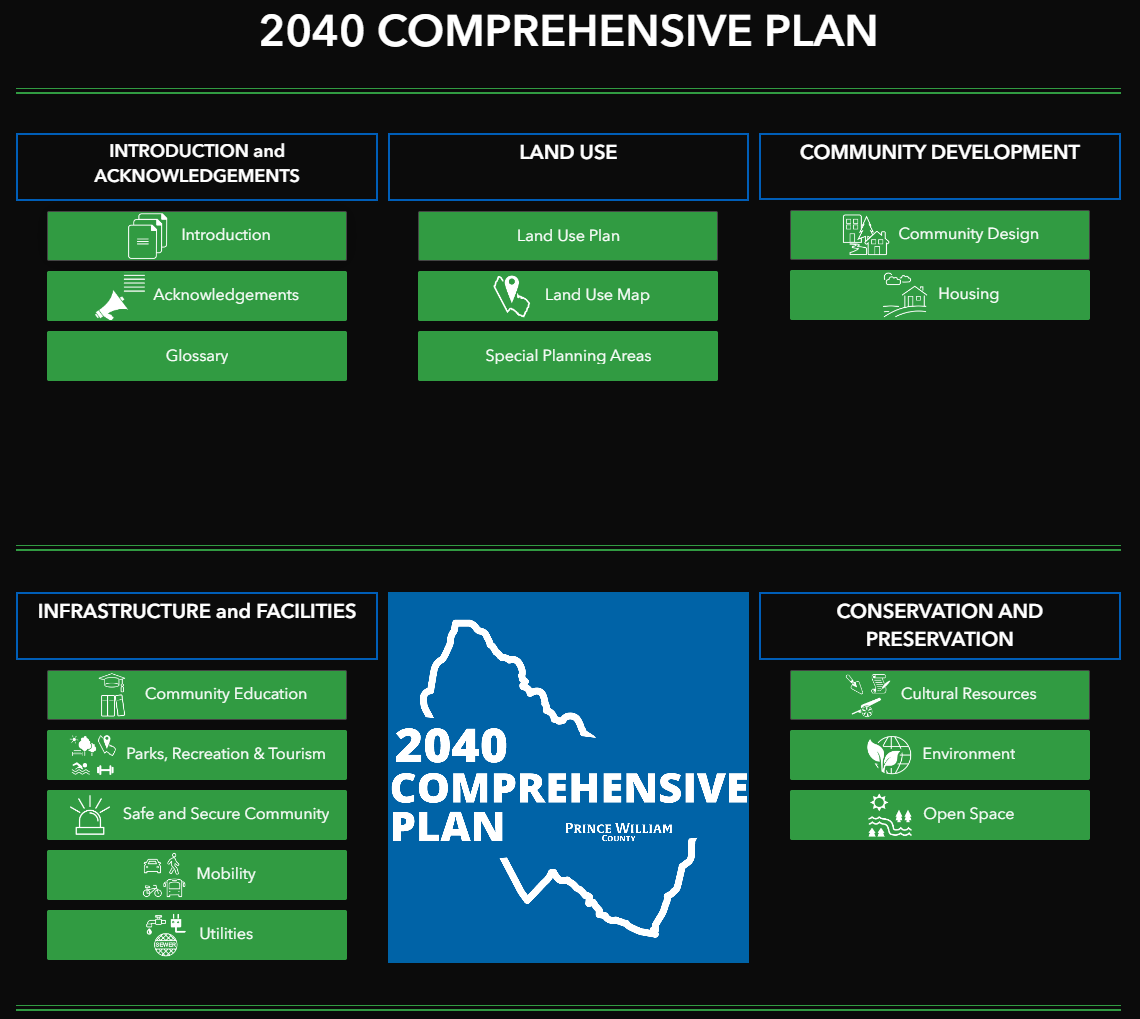 2040 Comprehensive Plan Front Page