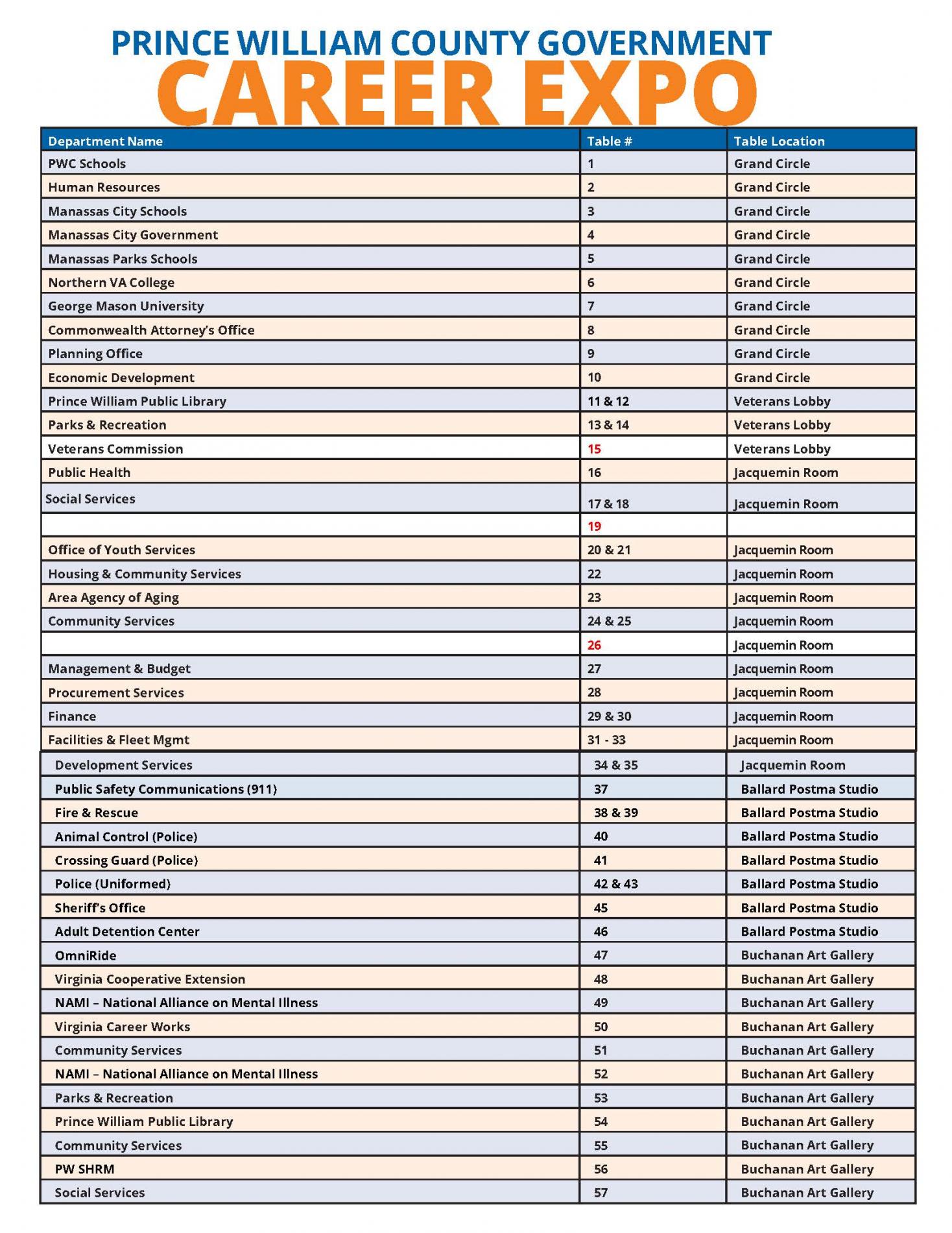 table directory list and departments
