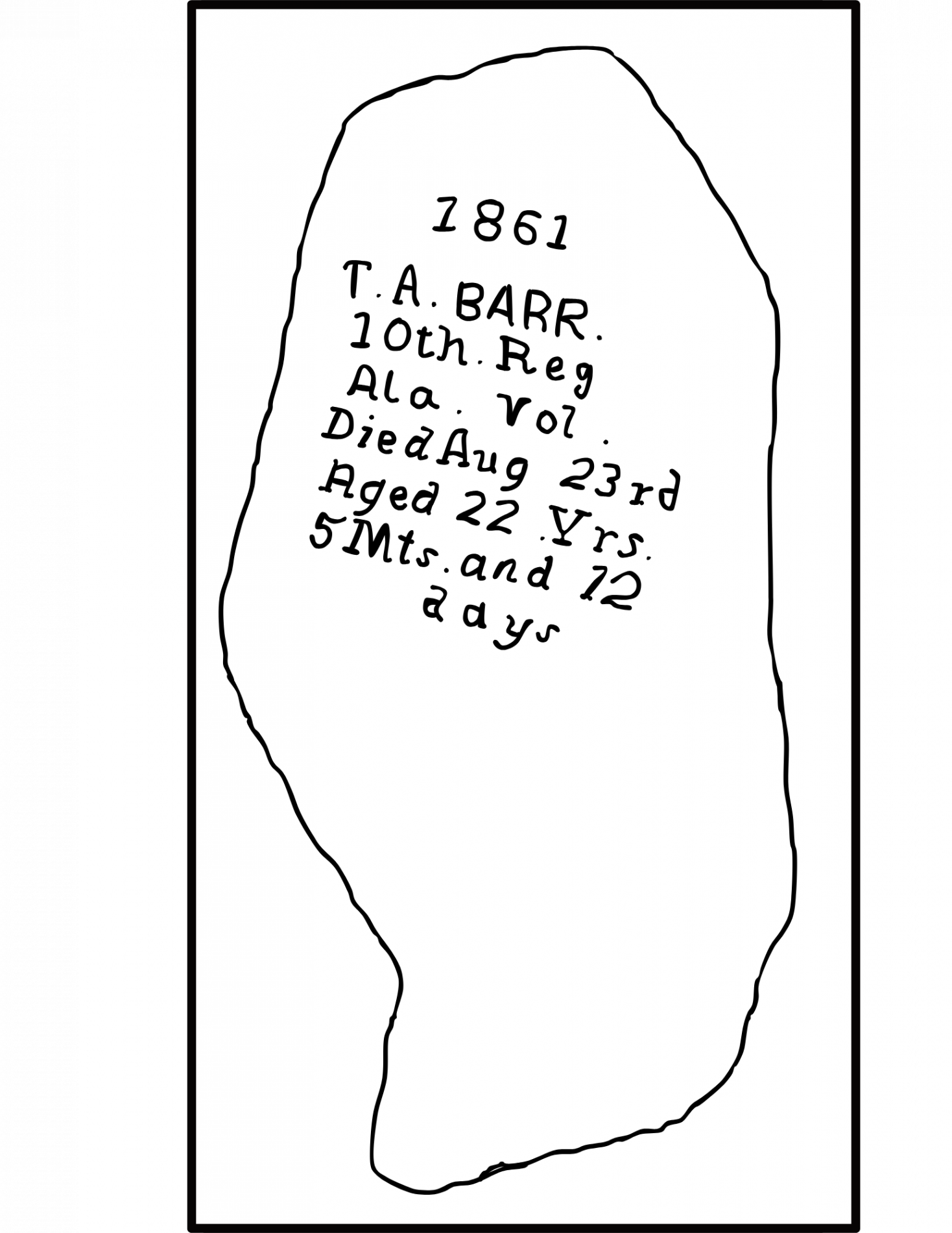 10th Al Barr Transcription