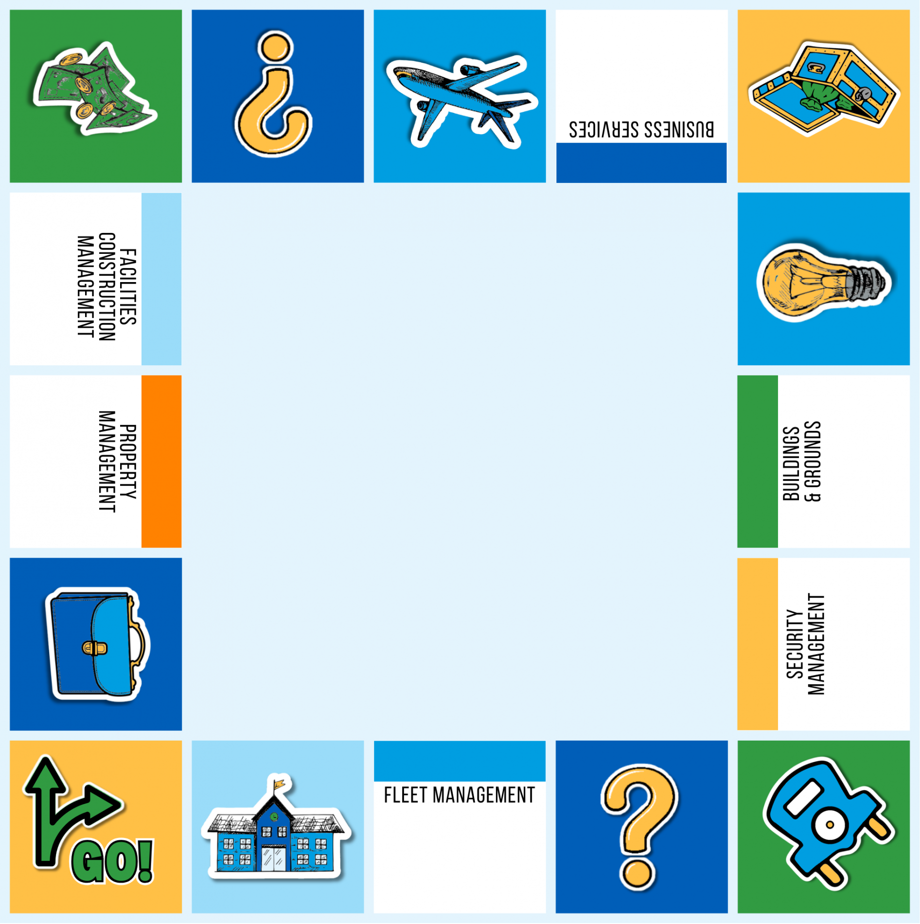 FFM CareerEX game board