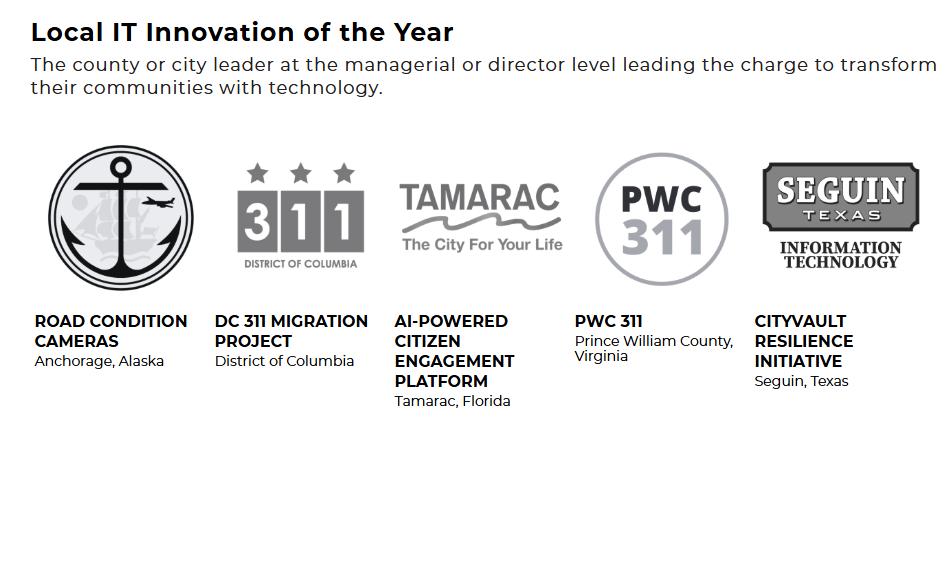 Local IT Innovation of the Year Winners